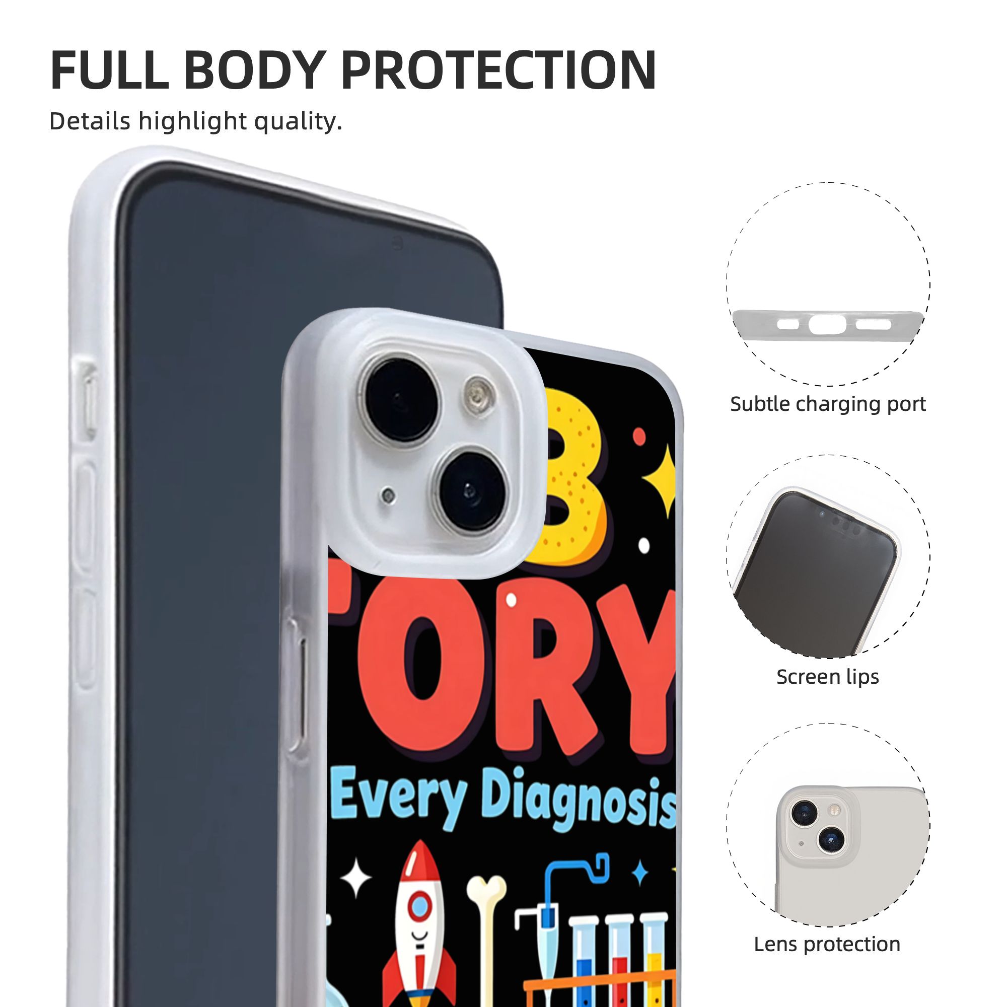 New Armor Bumper Shockproof Me - đánh giá và giá Medical Laboratory Technician